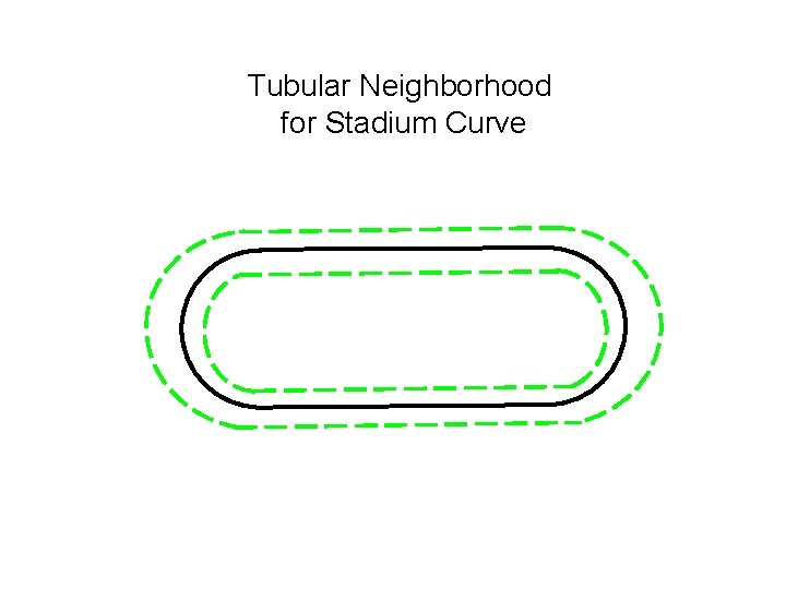 Tubular Neighborhood for Stadium Curve 