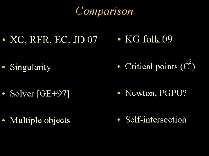 Comparison • XC, RFR, EC, JD 07 • KG folk 09 2 • Singularity