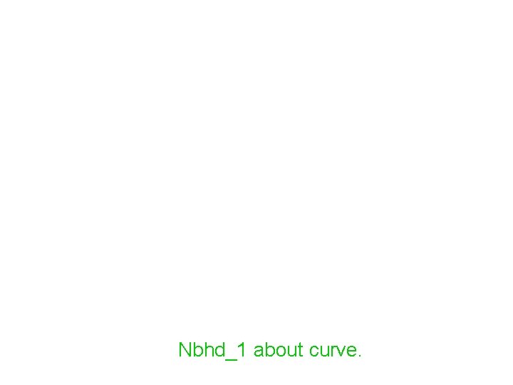 Nbhd_1 about curve. 