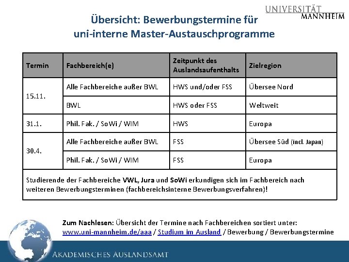 Übersicht: Bewerbungstermine für uni-interne Master-Austauschprogramme Termin 15. 11. 31. 1. 30. 4. Fachbereich(e) Zeitpunkt