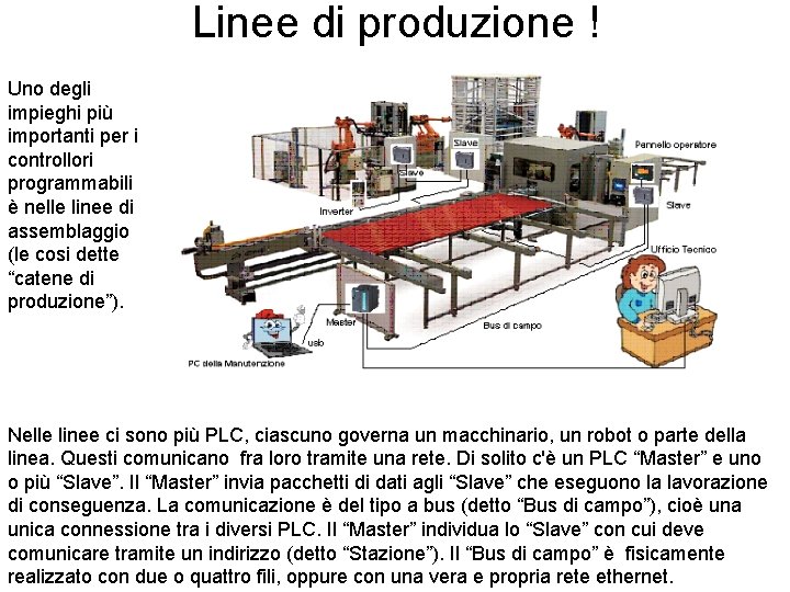 Linee di produzione ! Uno degli impieghi più importanti per i controllori programmabili è