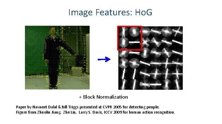 Image Features: Ho. G + Block Normalization Paper by Navneet Dalal & Bill Triggs Image Features: Ho. G + Block Normalization Paper by Navneet Dalal & Bill Triggs