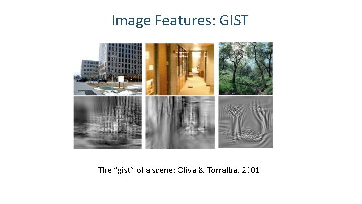 Image Features: GIST The “gist” of a scene: Oliva & Torralba, 2001 Image Features: GIST The “gist” of a scene: Oliva & Torralba, 2001