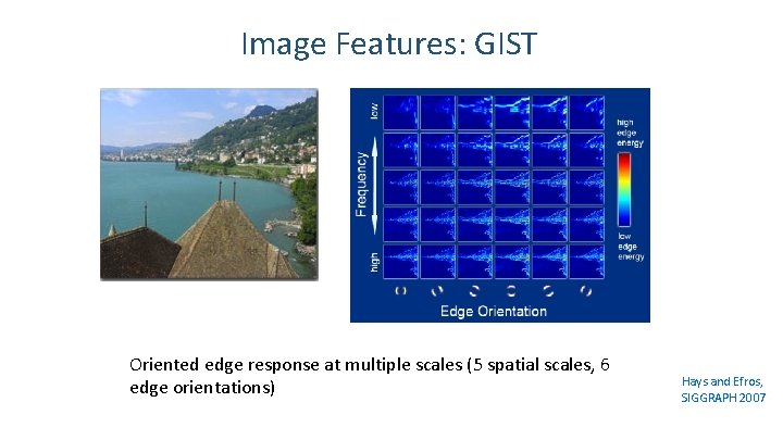 Image Features: GIST Oriented edge response at multiple scales (5 spatial scales, 6 edge Image Features: GIST Oriented edge response at multiple scales (5 spatial scales, 6 edge