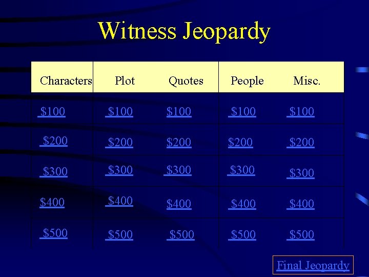 Witness Jeopardy Characters Plot Quotes People Misc. $100 $100 $200 $200 $300 $300 $400