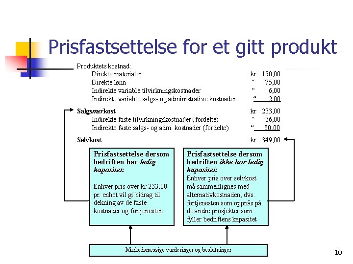 Prisfastsettelse for et gitt produkt Produktets kostnad: Direkte materialer Direkte lønn Indirekte variable tilvirkningskostnader