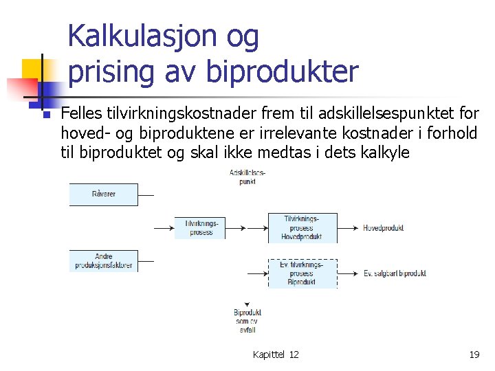 Kalkulasjon og prising av biprodukter n Felles tilvirkningskostnader frem til adskillelsespunktet for hoved- og