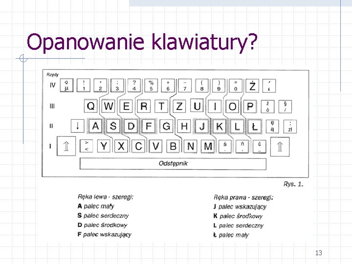 Opanowanie klawiatury? 13 