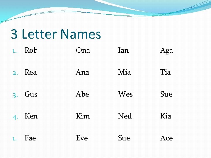 3 Letter Names Rob Ona Ian Aga 2. Rea Ana Mia Tia 3. Gus 3 Letter Names Rob Ona Ian Aga 2. Rea Ana Mia Tia 3. Gus