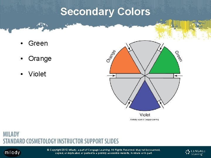 Secondary Colors • Green • Orange • Violet © Copyright 2012 Milady, a part