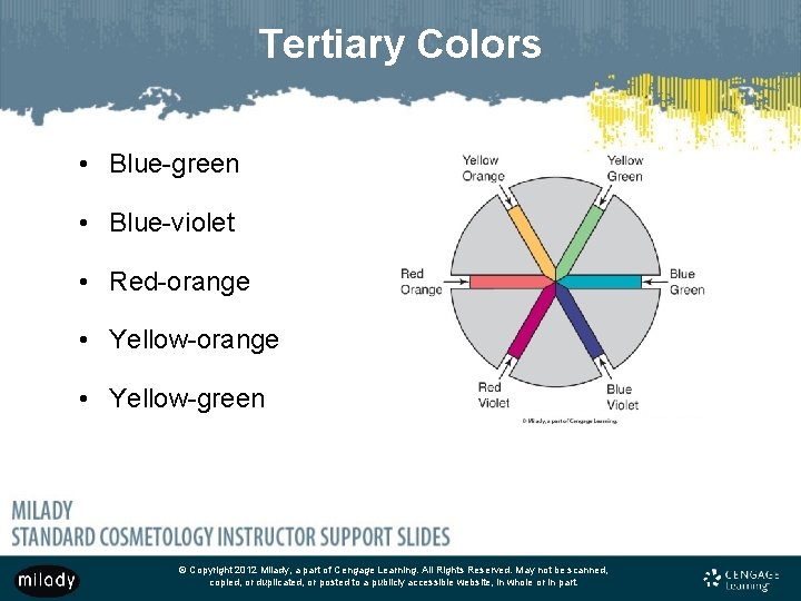 Tertiary Colors • Blue-green • Blue-violet • Red-orange • Yellow-green © Copyright 2012 Milady,