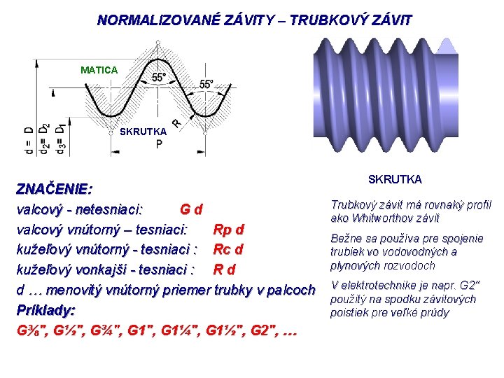 NORMALIZOVANÉ ZÁVITY – TRUBKOVÝ ZÁVIT MATICA SKRUTKA ZNAČENIE: valcový - netesniaci: Gd valcový vnútorný