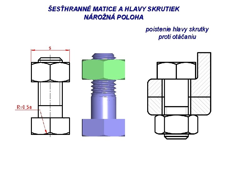 ŠESŤHRANNÉ MATICE A HLAVY SKRUTIEK NÁROŽNÁ POLOHA poistenie hlavy skrutky proti otáčaniu 