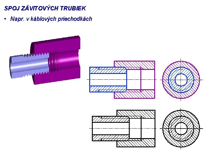 SPOJ ZÁVITOVÝCH TRUBIEK • Napr. v káblových priechodkách 
