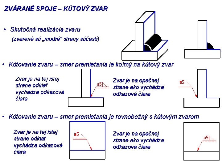 ZVÁRANÉ SPOJE – KÚTOVÝ ZVAR • Skutočná realizácia zvaru (zvarené sú „modré“ strany súčastí)