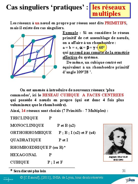 Cas singuliers ‘pratiques’ : les réseaux multiples Les réseaux à un nœud en propre Cas singuliers ‘pratiques’ : les réseaux multiples Les réseaux à un nœud en propre