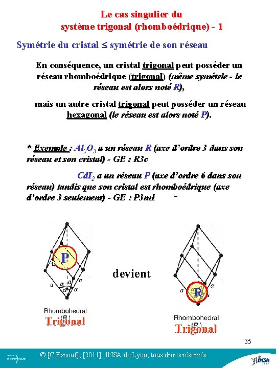 Le cas singulier du système trigonal (rhomboédrique) - 1 Symétrie du cristal symétrie de Le cas singulier du système trigonal (rhomboédrique) - 1 Symétrie du cristal symétrie de