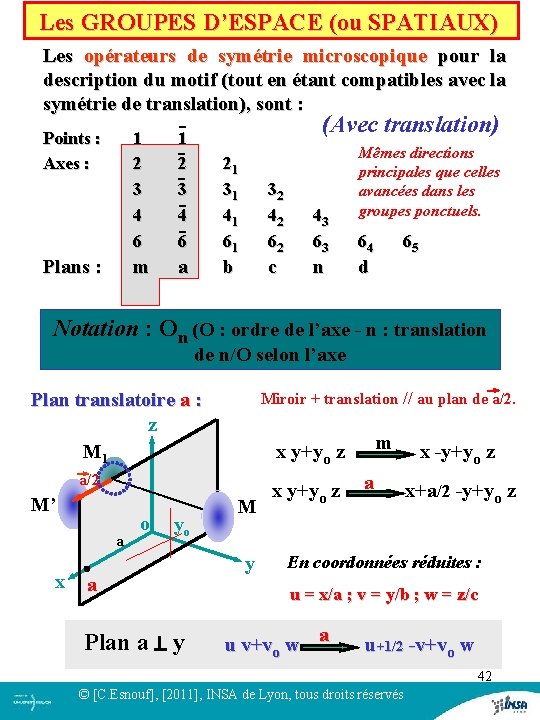 Les GROUPES D’ESPACE (ou SPATIAUX) Les opérateurs de symétrie microscopique pour la description du Les GROUPES D’ESPACE (ou SPATIAUX) Les opérateurs de symétrie microscopique pour la description du
