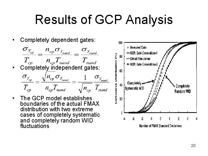 Results of GCP Analysis • Completely dependent gates: • Completely independent gates: • The