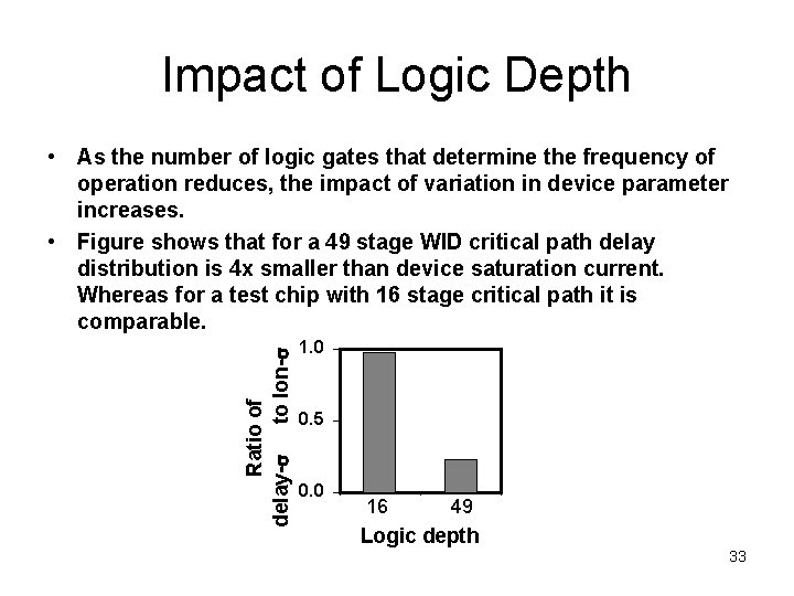 Impact of Logic Depth Ratio of delay-s to Ion-s • As the number of
