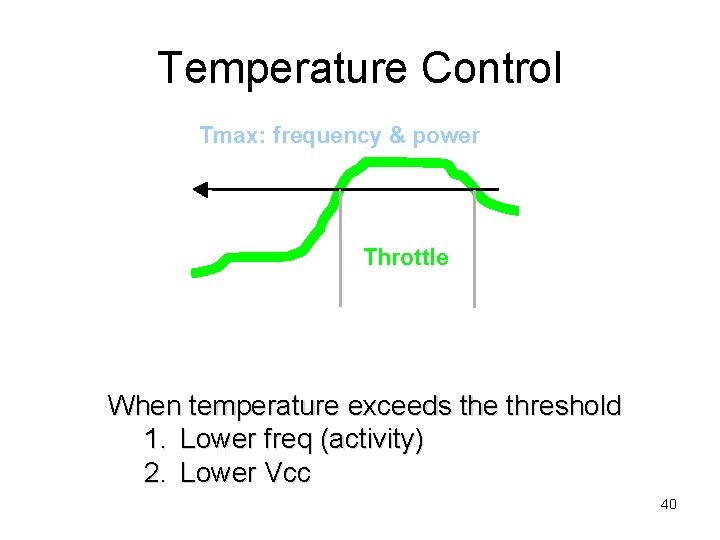 Temperature Control Tmax: frequency & power Throttle Time (usec) When temperature exceeds the threshold