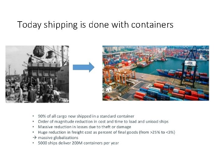 Today shipping is done with containers 