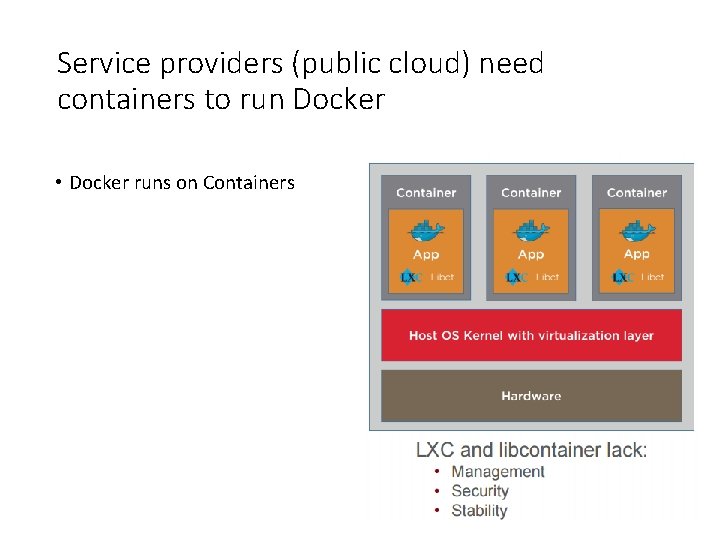 Service providers (public cloud) need containers to run Docker • Docker runs on Containers