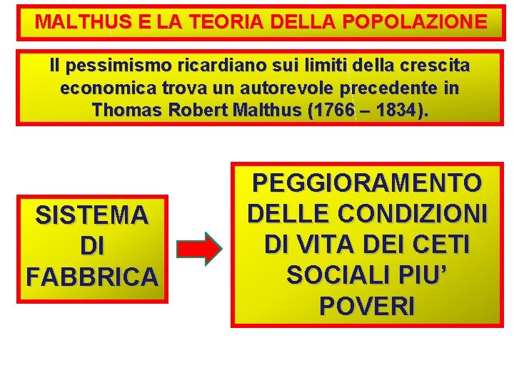 MALTHUS E LA TEORIA DELLA POPOLAZIONE Il pessimismo ricardiano sui limiti della crescita economica