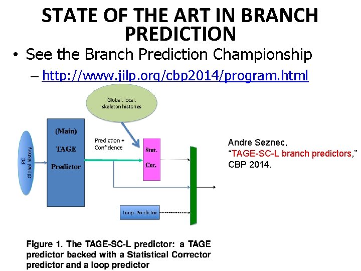 STATE OF THE ART IN BRANCH PREDICTION • See the Branch Prediction Championship –