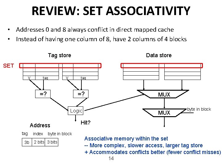 REVIEW: SET ASSOCIATIVITY • Addresses 0 and 8 always conflict in direct mapped cache