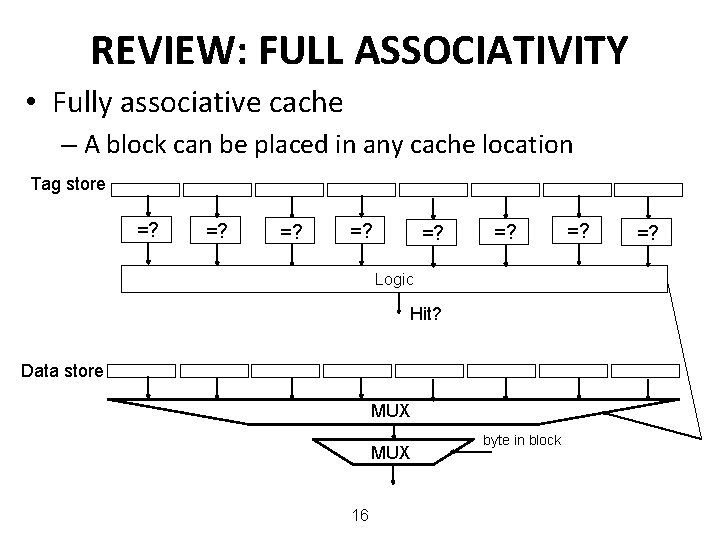 REVIEW: FULL ASSOCIATIVITY • Fully associative cache – A block can be placed in