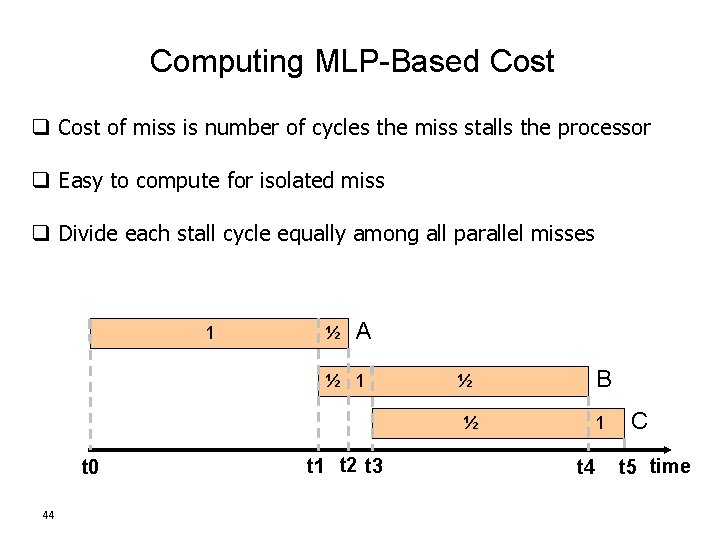 Computing MLP-Based Cost q Cost of miss is number of cycles the miss stalls