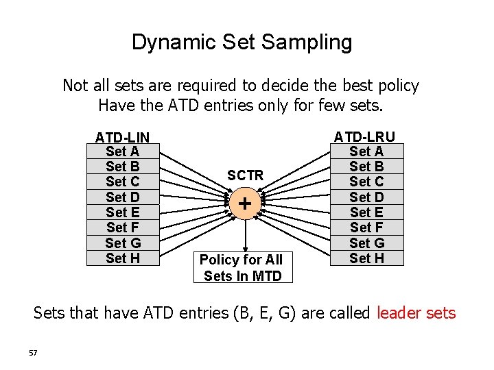 Dynamic Set Sampling Not all sets are required to decide the best policy Have