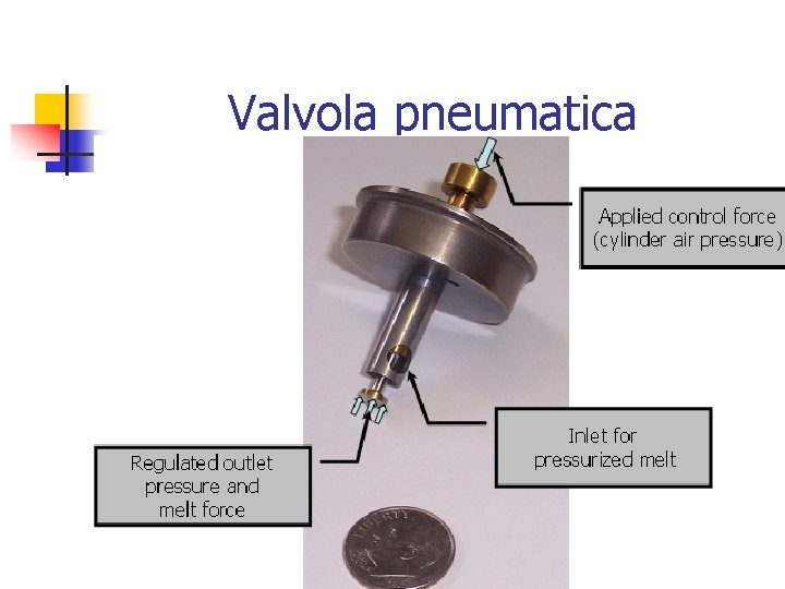 Valvola pneumatica 3 