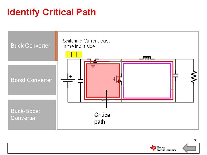 Identify Critical Path Buck Converter Switching Current exist in the input side Boost Converter