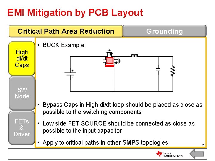 EMI Mitigation by PCB Layout Critical Path Area Reduction Grounding • BUCK Example High
