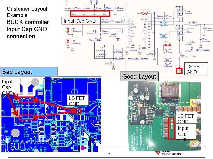 Customer Layout Example BUCK controller Input Cap GND connection Input Cap GND Bad Layout