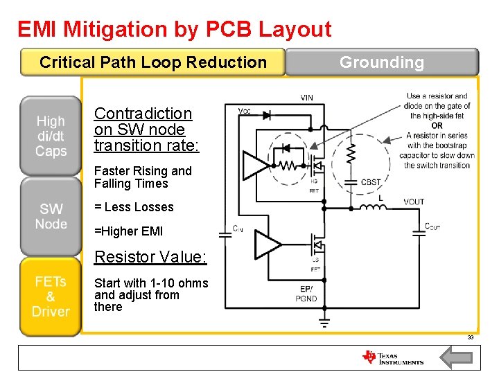 EMI Mitigation by PCB Layout Critical Path Loop Reduction Grounding Contradiction on SW node