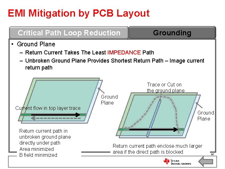 EMI Mitigation by PCB Layout Critical Path Loop Reduction Grounding • Ground Plane –