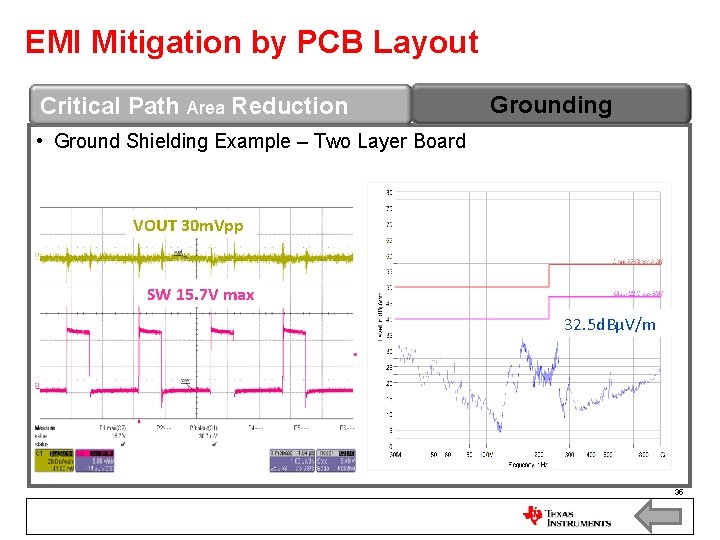 EMI Mitigation by PCB Layout Critical Path Area Reduction Grounding • Ground Shielding Example