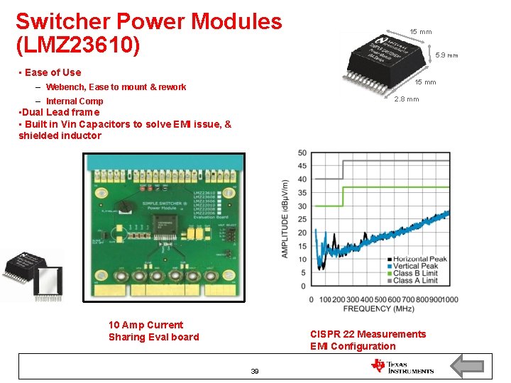 Switcher Power Modules (LMZ 23610) • Ease of Use 15 mm 5. 9 mm