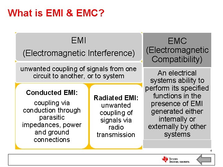 What is EMI & EMC? EMI (Electromagnetic Interference) EMC (Electromagnetic Compatibility) unwanted coupling of