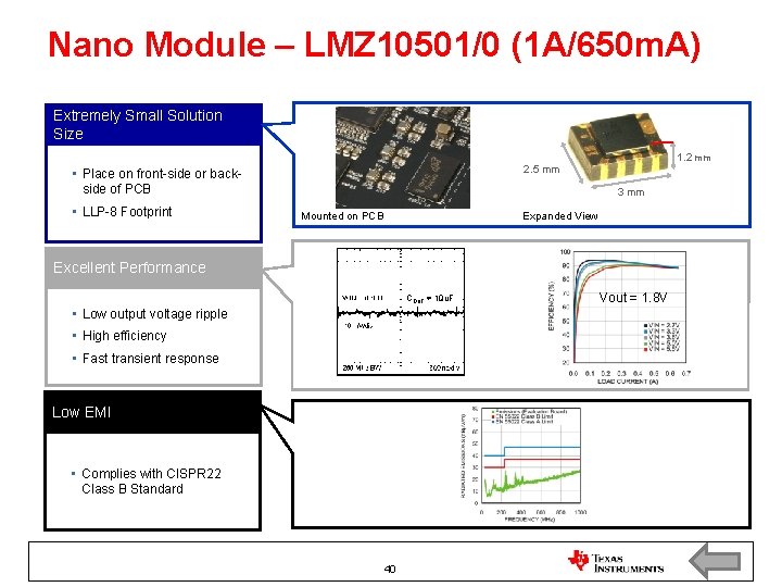 Nano Module – LMZ 10501/0 (1 A/650 m. A) Extremely Small Solution Size •