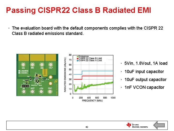 Passing CISPR 22 Class B Radiated EMI • The evaluation board with the default