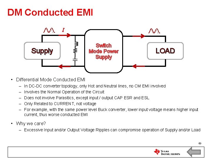 DM Conducted EMI I Supply Switch Mode Power Supply LOAD • Differential Mode Conducted