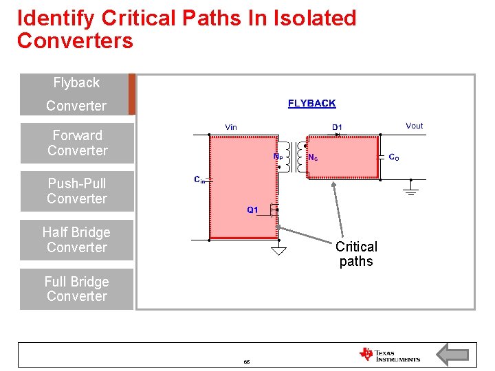 Identify Critical Paths In Isolated Converters Flyback Converter Forward Converter Push-Pull Converter Half Bridge
