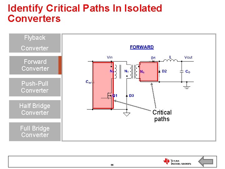 Identify Critical Paths In Isolated Converters Flyback Converter Forward Converter Push-Pull Converter Half Bridge
