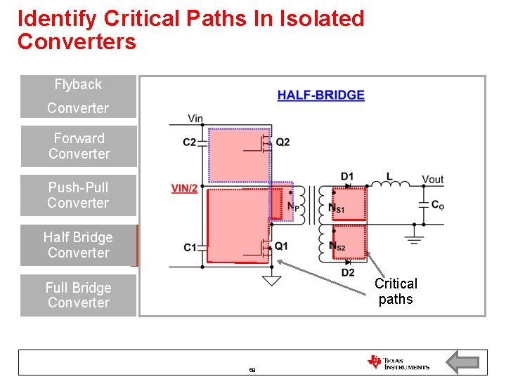 Identify Critical Paths In Isolated Converters Flyback Converter Forward Converter Push-Pull Converter Half Bridge