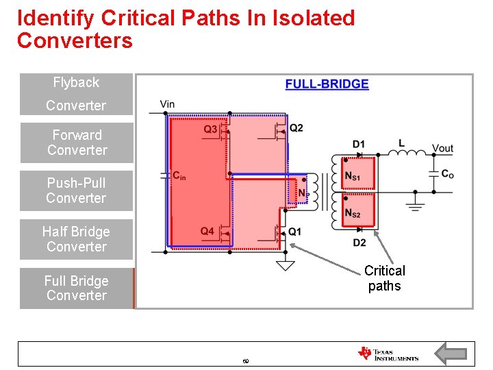 Identify Critical Paths In Isolated Converters Flyback Converter Forward Converter Push-Pull Converter Half Bridge