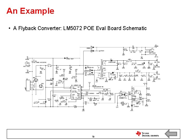 An Example • A Flyback Converter: LM 5072 POE Eval Board Schematic 79 